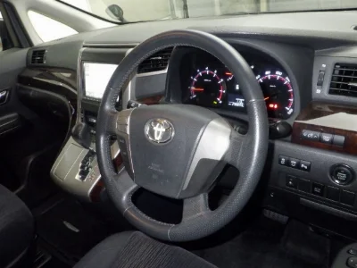 Статистика аукционов Toyota Alphard
