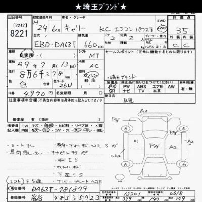Suzuki CARRY TRUCK