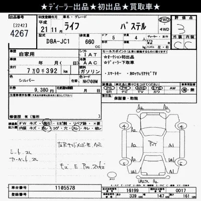 Honda LIFE