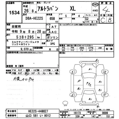 Suzuki ALTO LAPIN