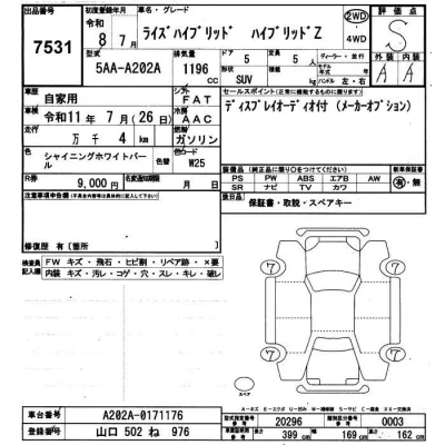 Toyota Raize