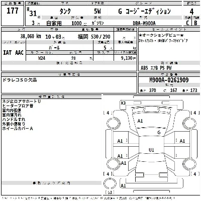 Toyota Tank