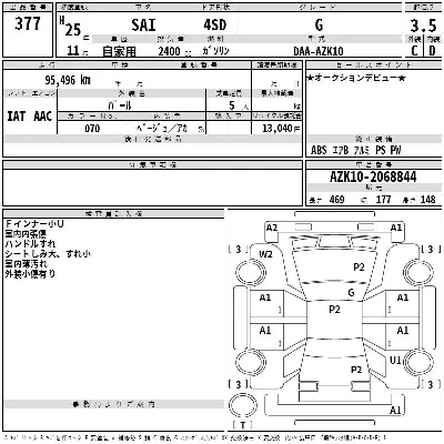 Toyota Sai