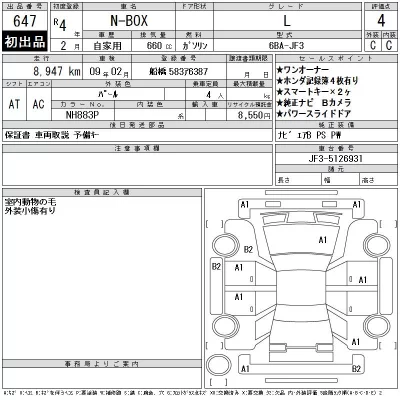 HONDA N BOX