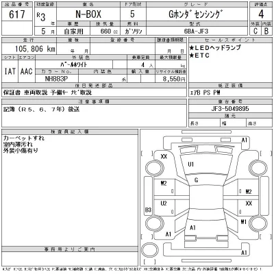 Honda N BOX