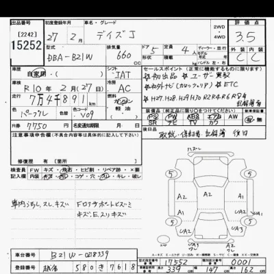Nissan DAYZ