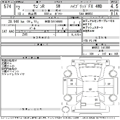Suzuki WAGON R