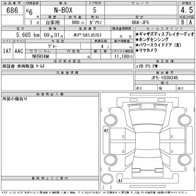 Honda N BOX