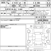 Toyota Pixis Joy