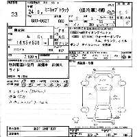 Mitsubishi Minicab Truck