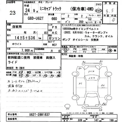Mitsubishi MINICAB TRUCK