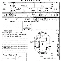 Nissan Kix