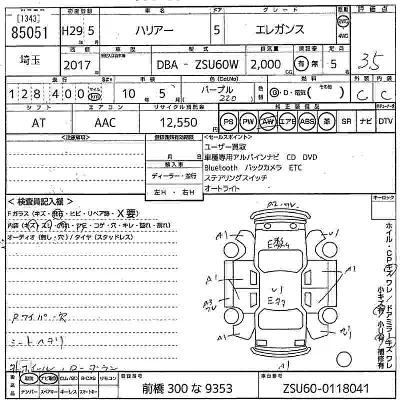 Toyota Harrier
