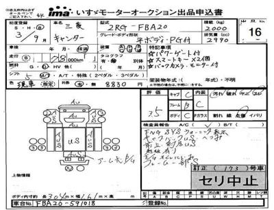 Mitsubishi Fuso Canter