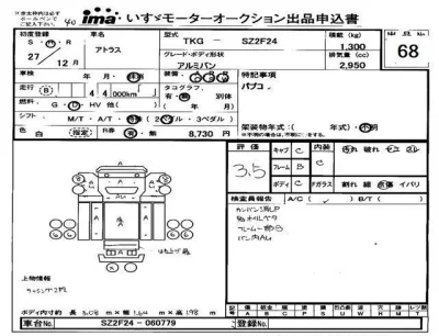 Nissan ATLAS