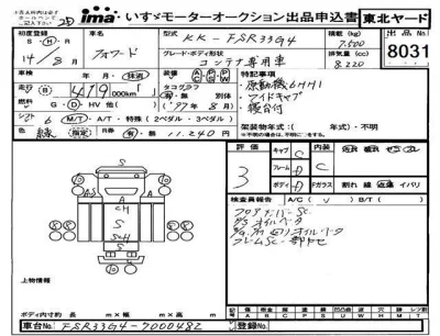 Isuzu FORWARD