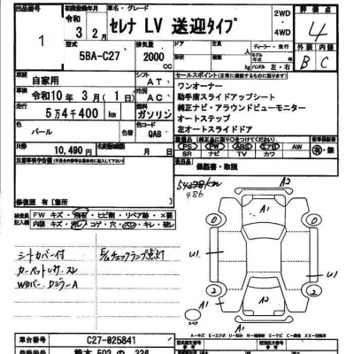 Nissan SERENA