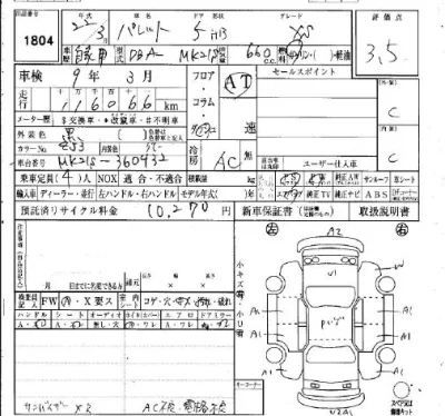 Suzuki PALETTE