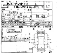 Subaru Pleo