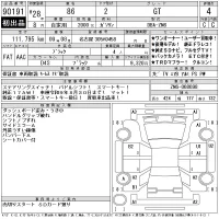 Toyota GT 86