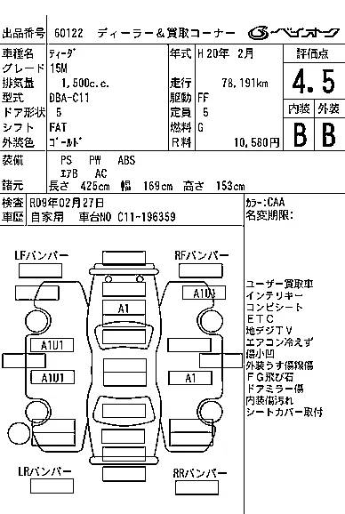 Nissan TIIDA