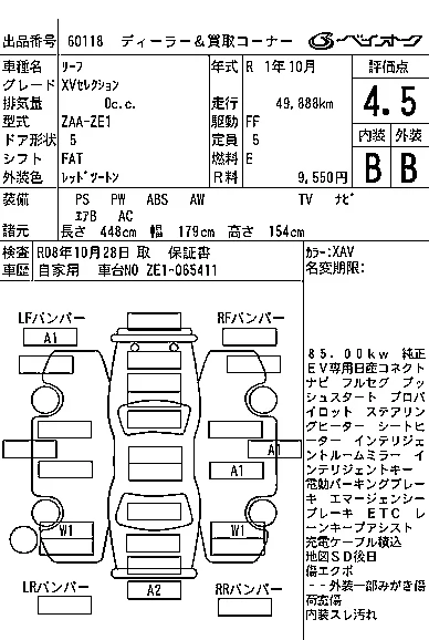 Nissan LEAF