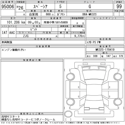 Suzuki SPACIA