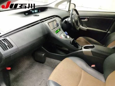 Статистика аукционов Toyota Prius