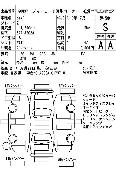 Toyota Raize