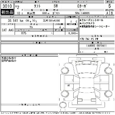 Daihatsu TAFT