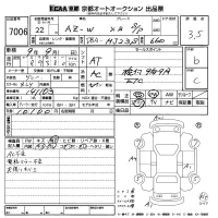 Mazda AZ-Wagon