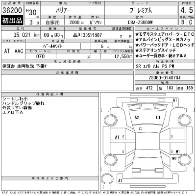 Toyota Harrier