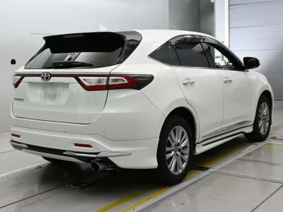 Статистика аукционов Toyota Harrier