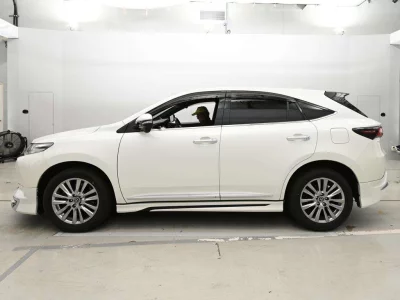 Статистика аукционов Toyota Harrier