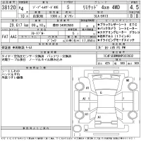 Jeep RENEGADE 4XE