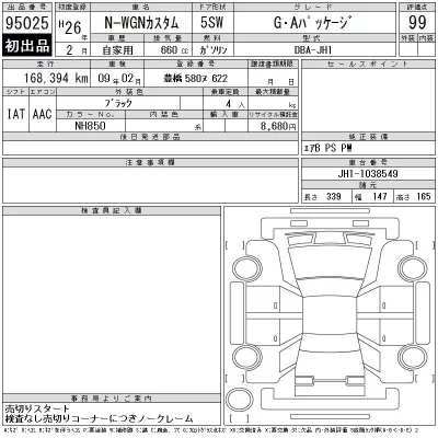 Honda N WGN
