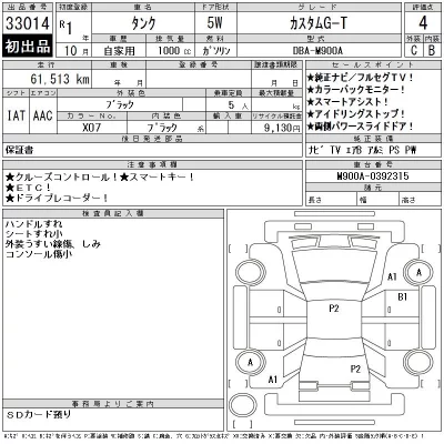 Toyota Tank