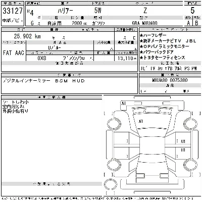 Toyota Harrier