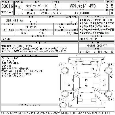 Toyota LAND CRUISER 100