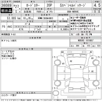 Mazda Roadster