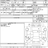 Toyota Vanguard