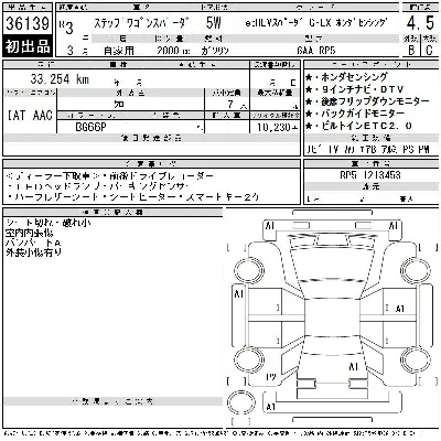 Honda STEPWGN SPADA