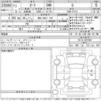 Nissan Aura