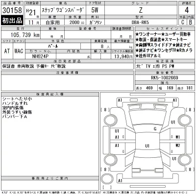 Honda STEPWGN SPADA