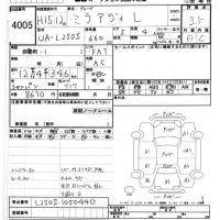 Daihatsu Mira Avy