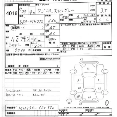 Suzuki WAGON R