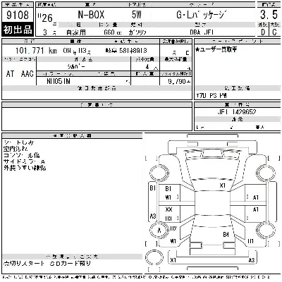 Honda N BOX