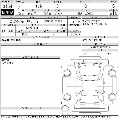 Daihatsu TAFT