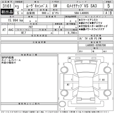 Daihatsu MOVE CANBUS