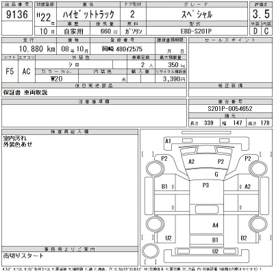 Daihatsu HIJET TRUCK